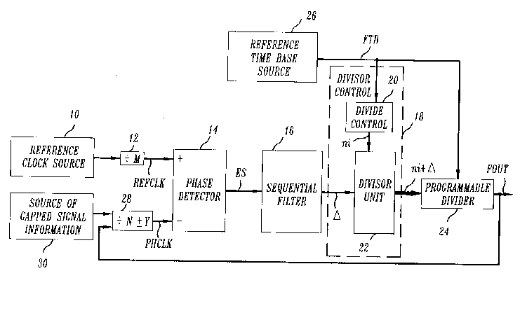 Une figure unique qui représente un dessin illustrant l'invention.